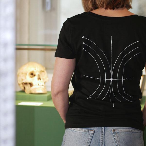 T-Shirt - Philosophische Kugel//Böhme - Damen **fair & bio**